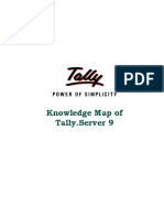 Knowledge Map of Tally - Server 9