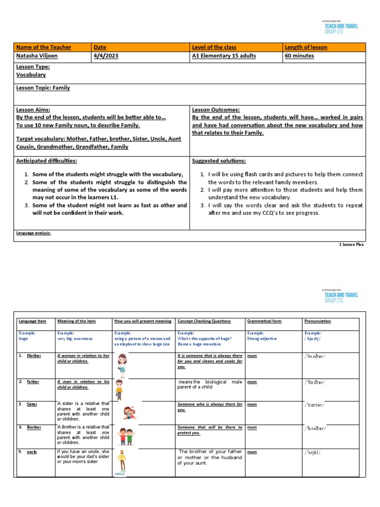 Lesson Plan 1 2 3 Pdf Vocabulary Lesson Plan