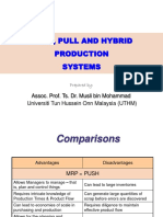 Push, Pull and Hybrid Production Systems
