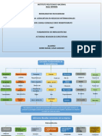 S1a1-Fundamentos de Mercardotecnia