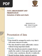 Data Arrangement and Presentation Formation of Tables and Charts