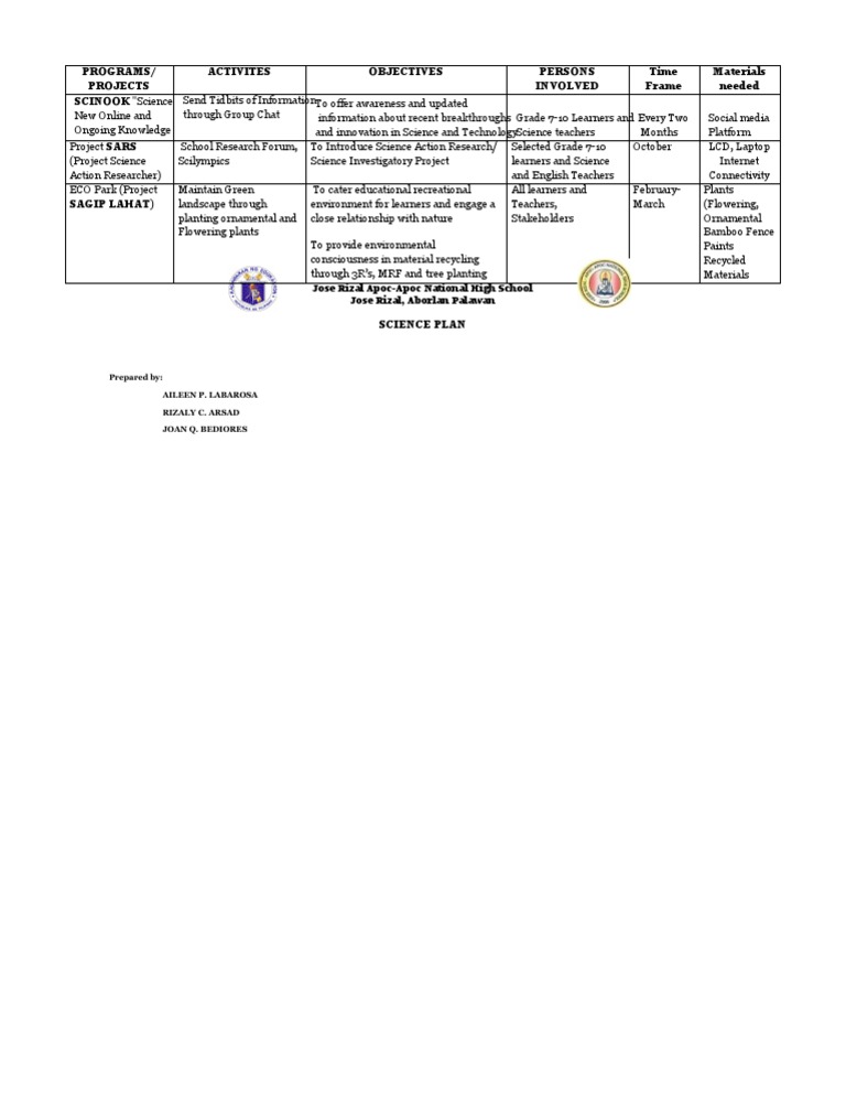 Planning Science | PDF