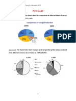 Pie Chart: Question 1: The Pie Charts Below Show The Comparison of Different Kinds of Energy