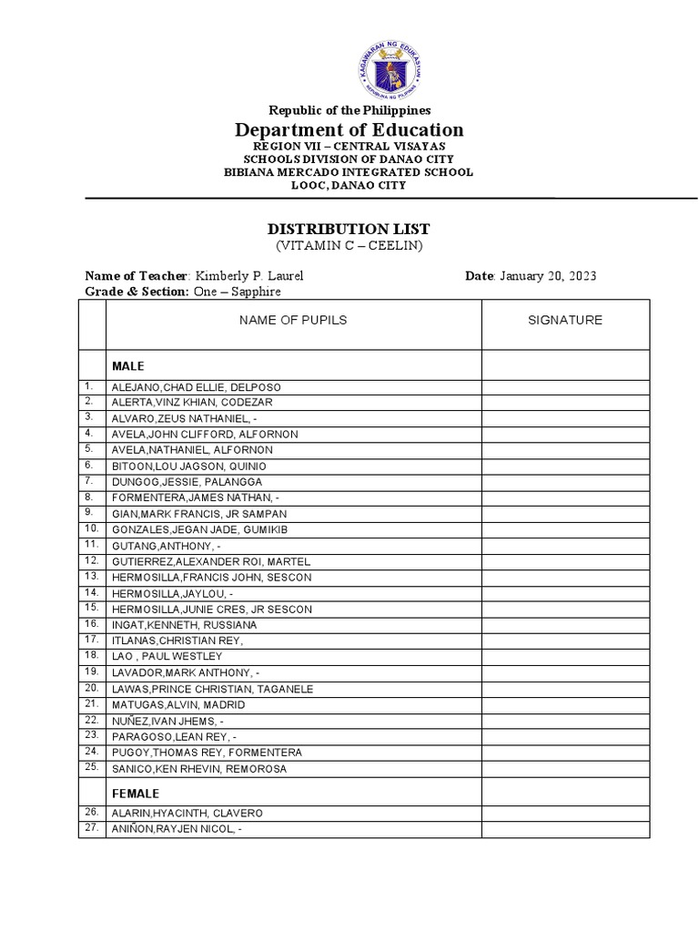 Distribution List PDF