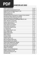 Pharmalytica 2023 - List