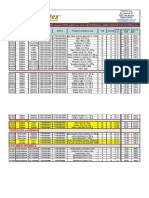 Lista de Precios Vigencia 27 de Abril de 2023, Marcas Tostex Y Walk Con Alta Tubo/Cereales Y Cambio Gramaje Chip Colores Y Chip C