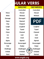 Regular Verbs List