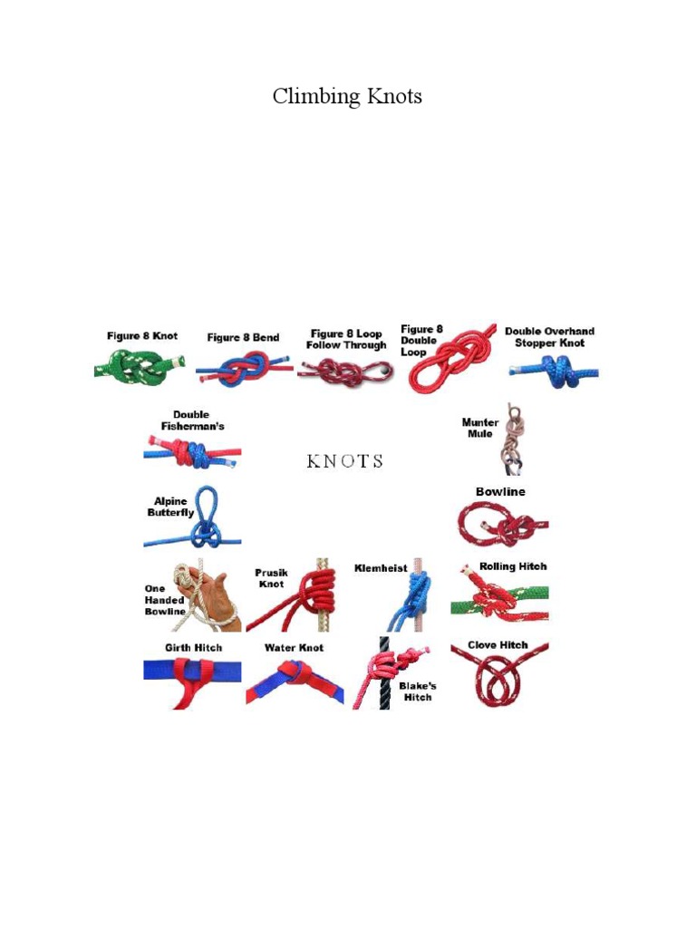 Climbing Knots Knot Rope Free 30day Trial Scribd
