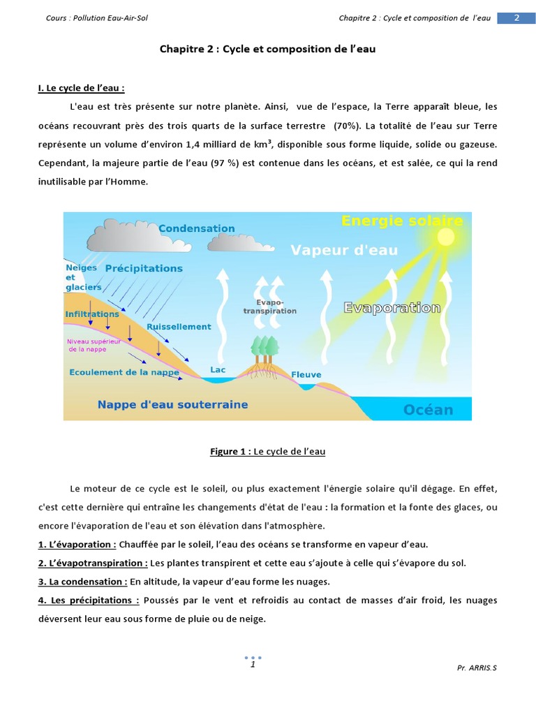 Cycle et composition de l'eau naturelle | PDF | Virus | Bactérie