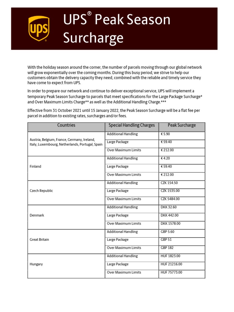 Ups Peak Season Surcharge PL PDF Value Added Tax Fee