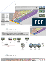 Master Plan: 1. Phasing Development