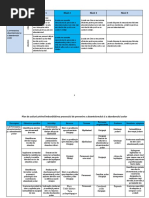 3.3. Abandonul scolar