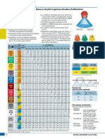 Applications Types:: Buses À Jet Plat À Gamme Étendue D'utilisations