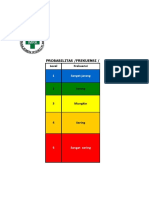 Probabilitas /frekuensi / Likelihood Level Frekuensi