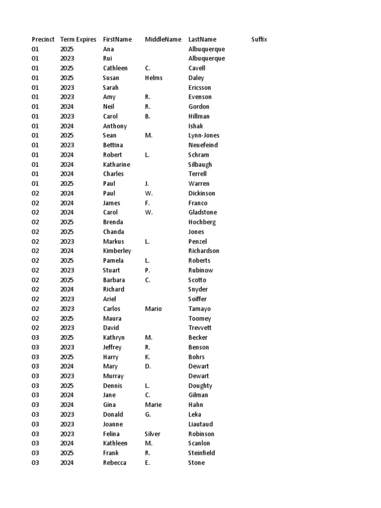 Untitled | PDF