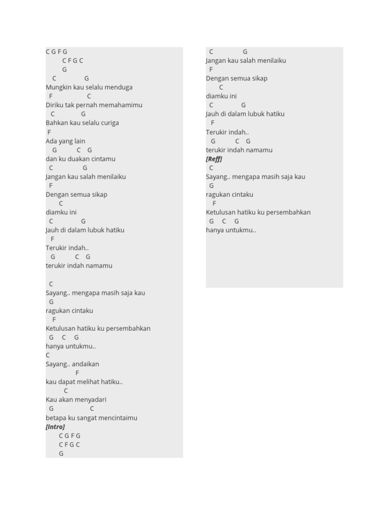 Lirik dan Chord Lagu Cinta | PDF