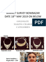 Market Survey Bowbazar Date 18 May 2019 On Below: Gold Rate Making Charge Categories