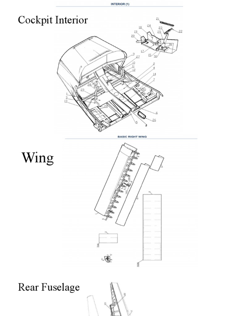 Aircraft intelligence overview