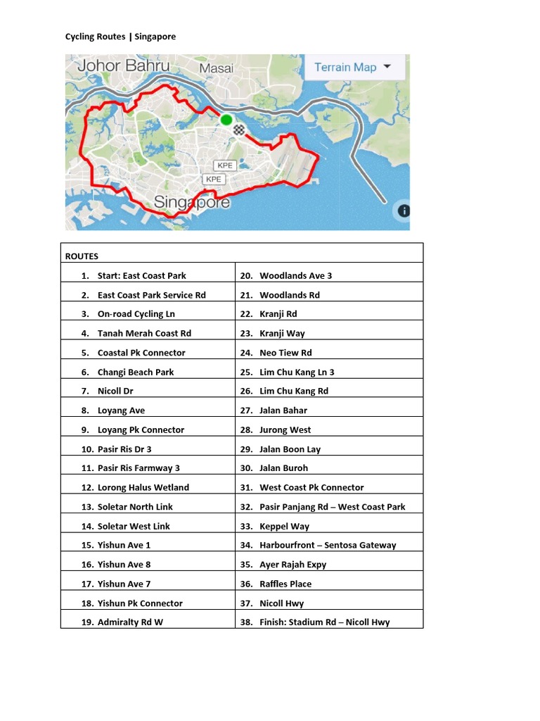 gmr cycling route