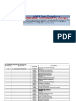 Affiliated/ Constituent PG Colleges: AQAR Data Templates