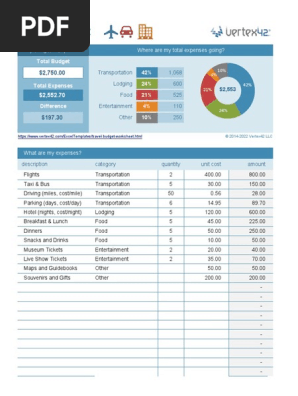 travel-budget