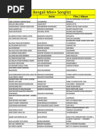 GP Welcome Tune List | PDF | Musicians | Singers