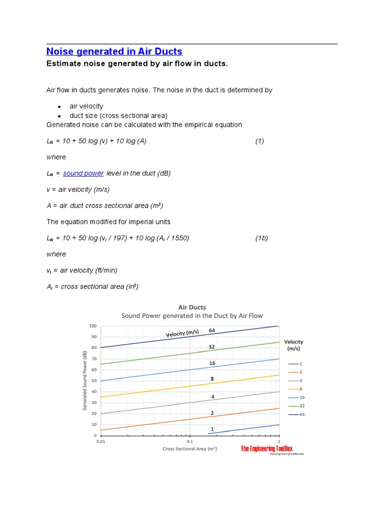 Air Duct Noise from Air Velocity | PDF | Noise | Mechanical Engineering