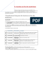 Classification Française de Réaction Au Feu Des Matériaux