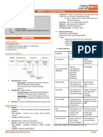 Pha6121 Lecture - Concepts & History of Disease