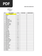 Kitchen Inventory Form Template | PDF