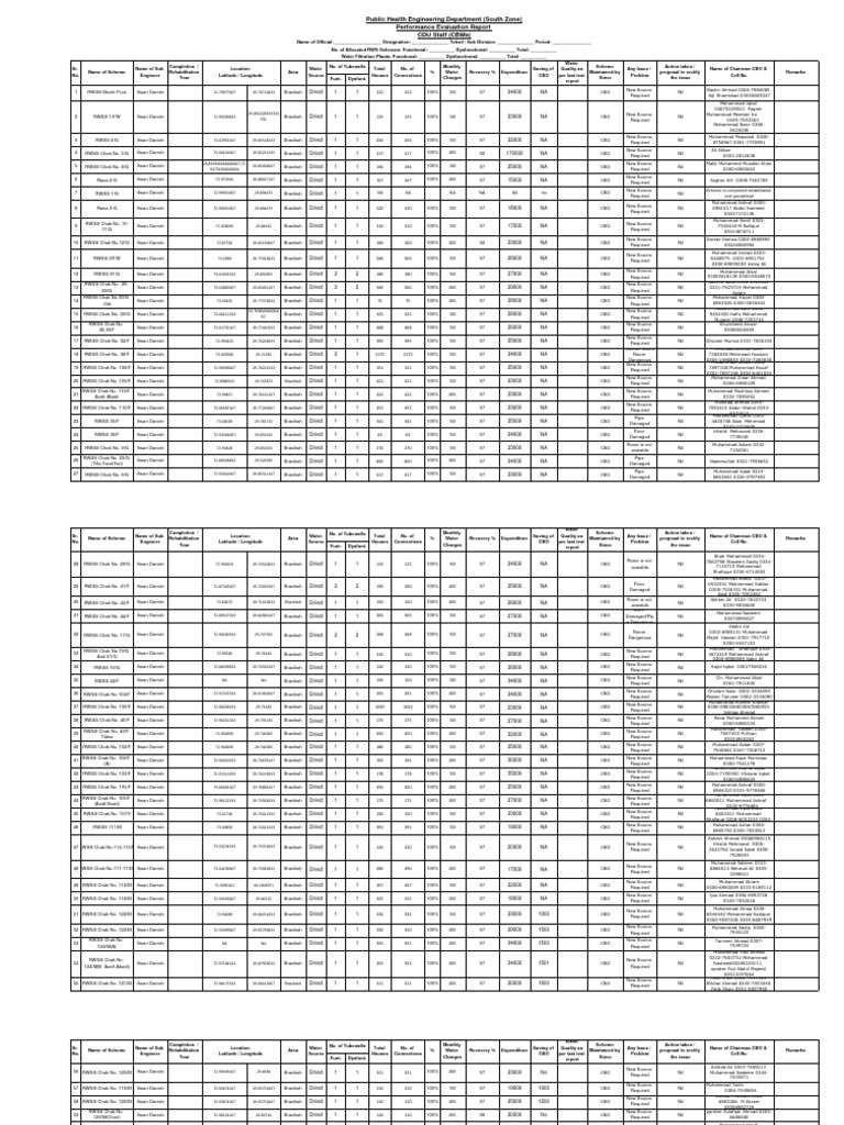 performance-evaluation-report-cbms-pdf