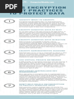 APAC 7 NAS Encryption Best Practices