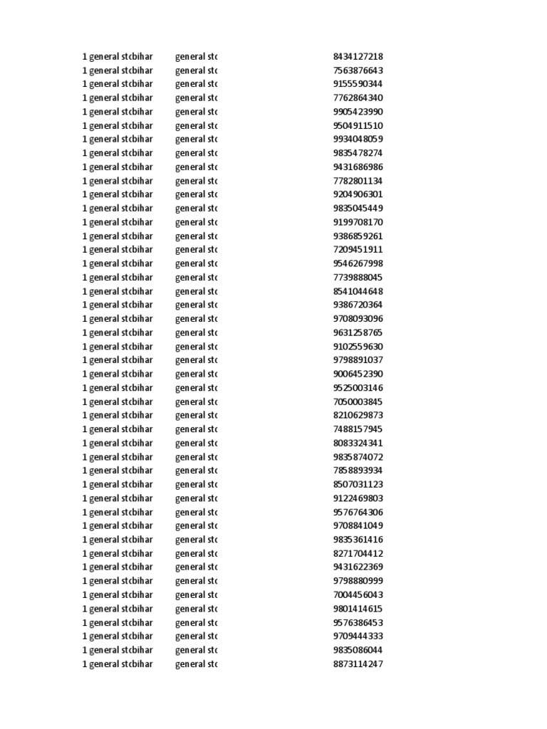 HSN Codes for General Store Items | PDF | Business