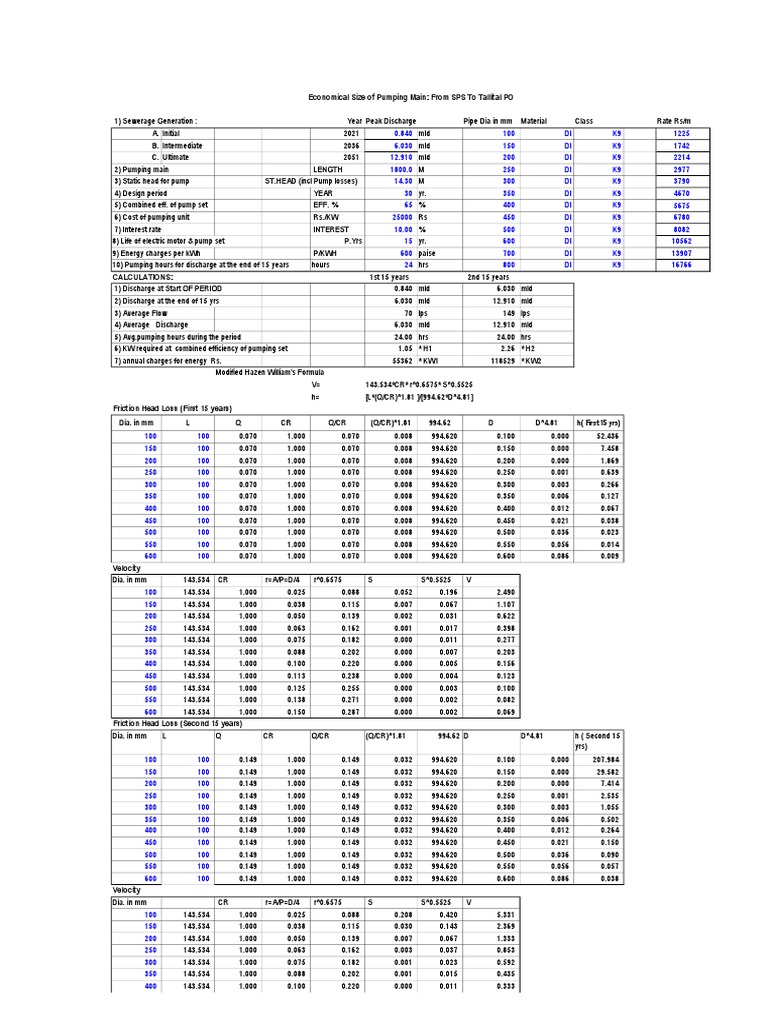 determining-the-optimal-pipe-diameter-and-material-for-a-sewage-pumping