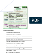 Conditional Sentences 1-2-3 +chart