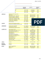 Medical-Preisliste 2