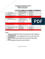 Rundown Kunjungan Silaturahmi Idul Fitri 2023