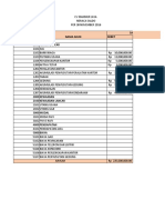 No. Akun Nama Akun Saldo Debet 1000 AKTIVA 1100 Aktiva Lancar