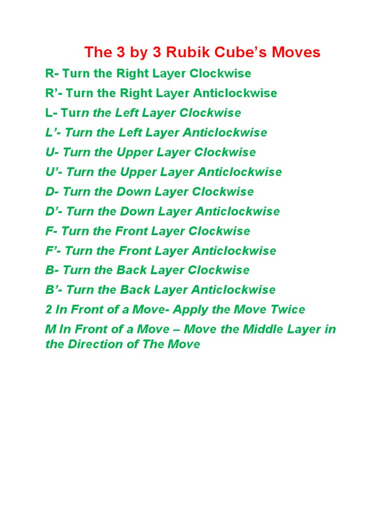 3x3 Rubik's Cube Solving Guide | PDF | Logic Puzzles