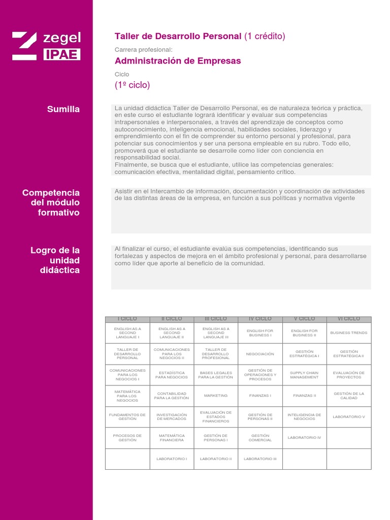 Taller de Desarrollo Personal en Empresas | PDF | Evaluación | Liderazgo