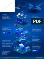 3ds Infographie Modsim Finalad