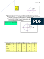 Guia 5to Año Func e Identidades Trigonometricas