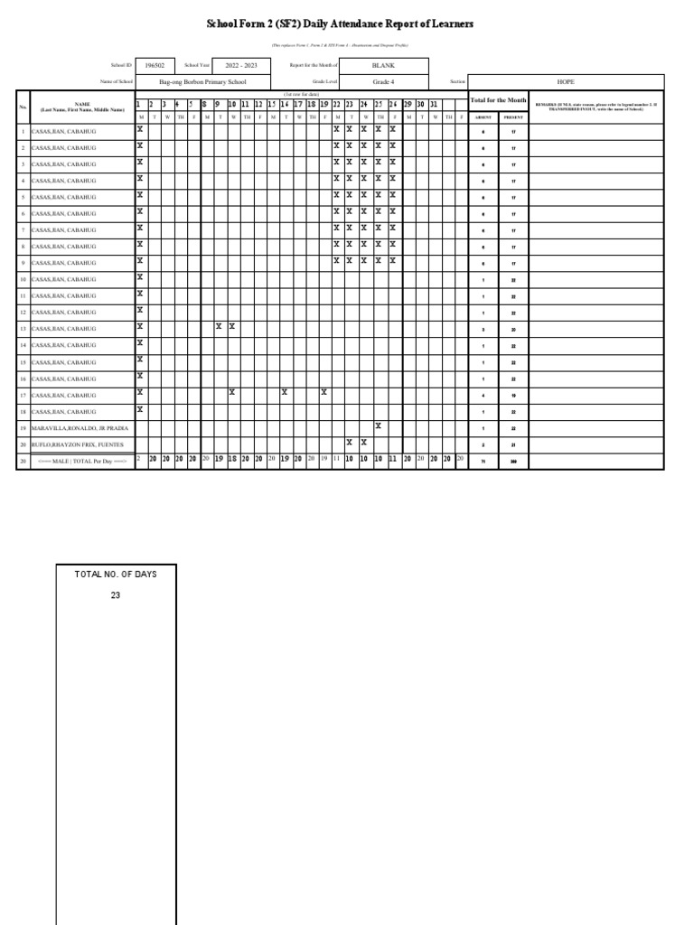 No SATURDAY AUTOMATED SF2 S.Y. 2022-2023 - Copy-1 | PDF | Human ...