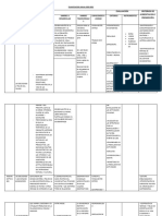 PLANIFICACION Vane Sociales