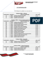 11 Convocação: Professor PEB II - Ciências