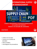 Curso: International Supply Chain Management: Sesión 6: El Mercado de Suministro