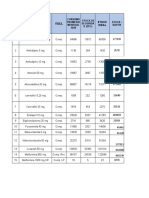 Fármaco Pres. Consumo Promedio Mensual 2020 Stock de Segurida D (25%) Stock / Rayen