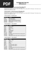 Futurelight Phs-700 DMX-protocol
