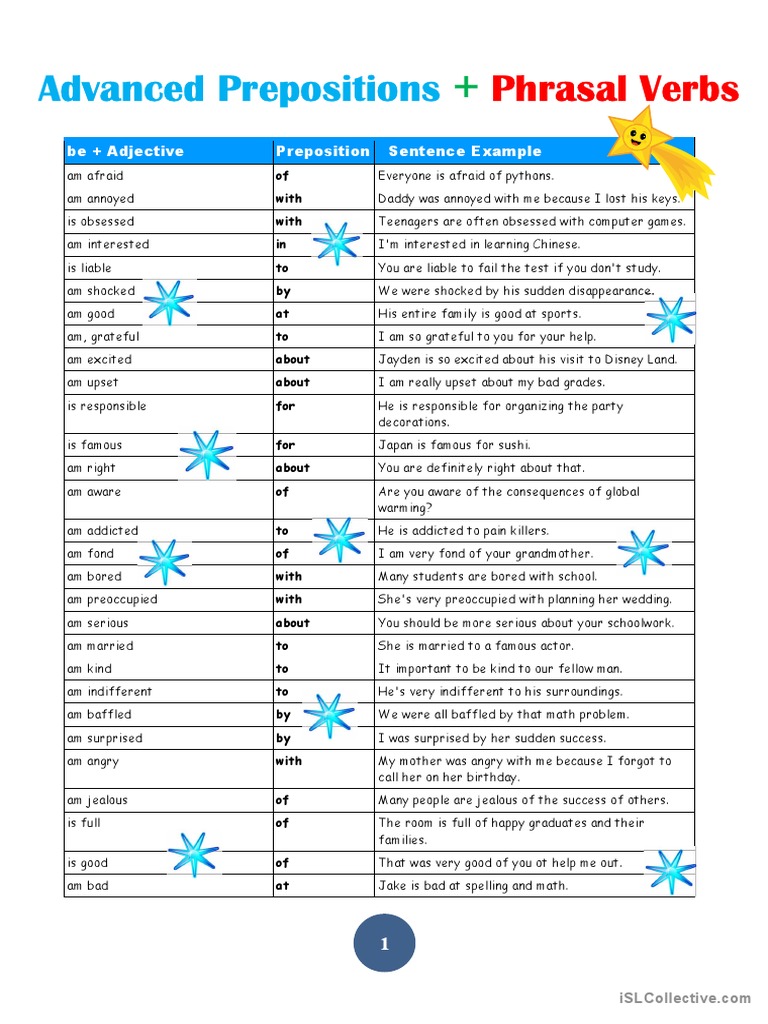 Advanced Prepositions and Usage Guide | PDF
