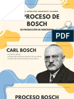 El Proceso de Bosch: de Producción de Hidrógeno